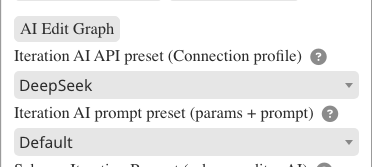 AI Edit Graph and Iteration AI presets