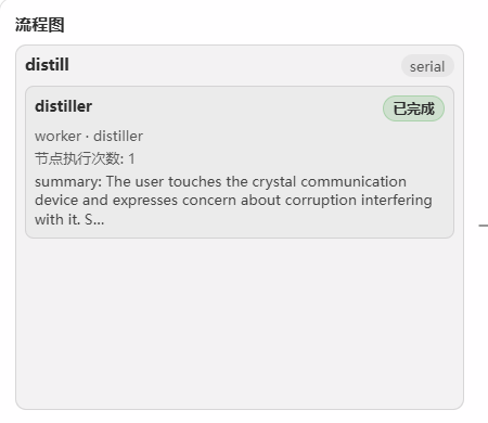 Distiller node detail